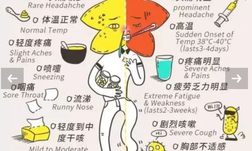 大三阳好治吗-大三阳好不好医-专业大三阳还有救吗平台-大三阳能治好吗会传染吗